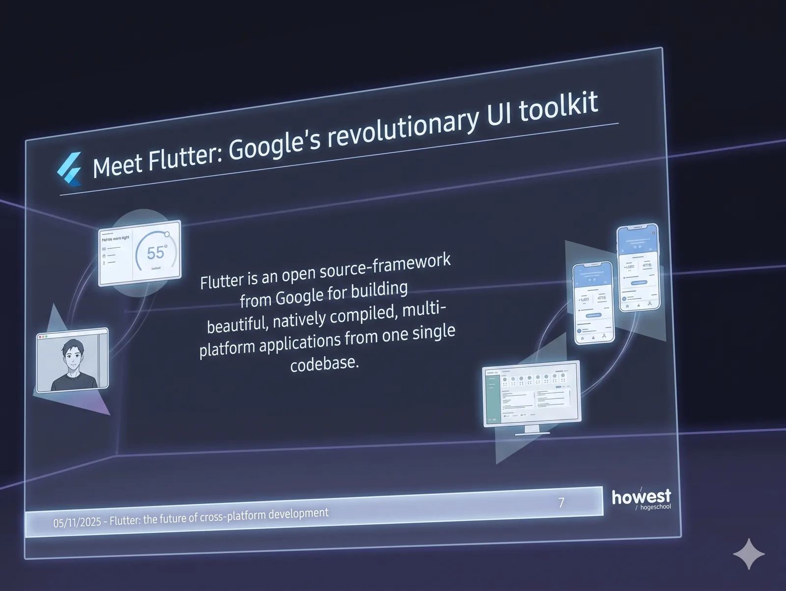 Illustrated panel: Flutter slide titled 'Meet Flutter — Google's revolutionary UI toolkit'.